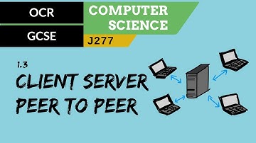 25. OCR GCSE (J277) 1.3 Client server, peer to peer