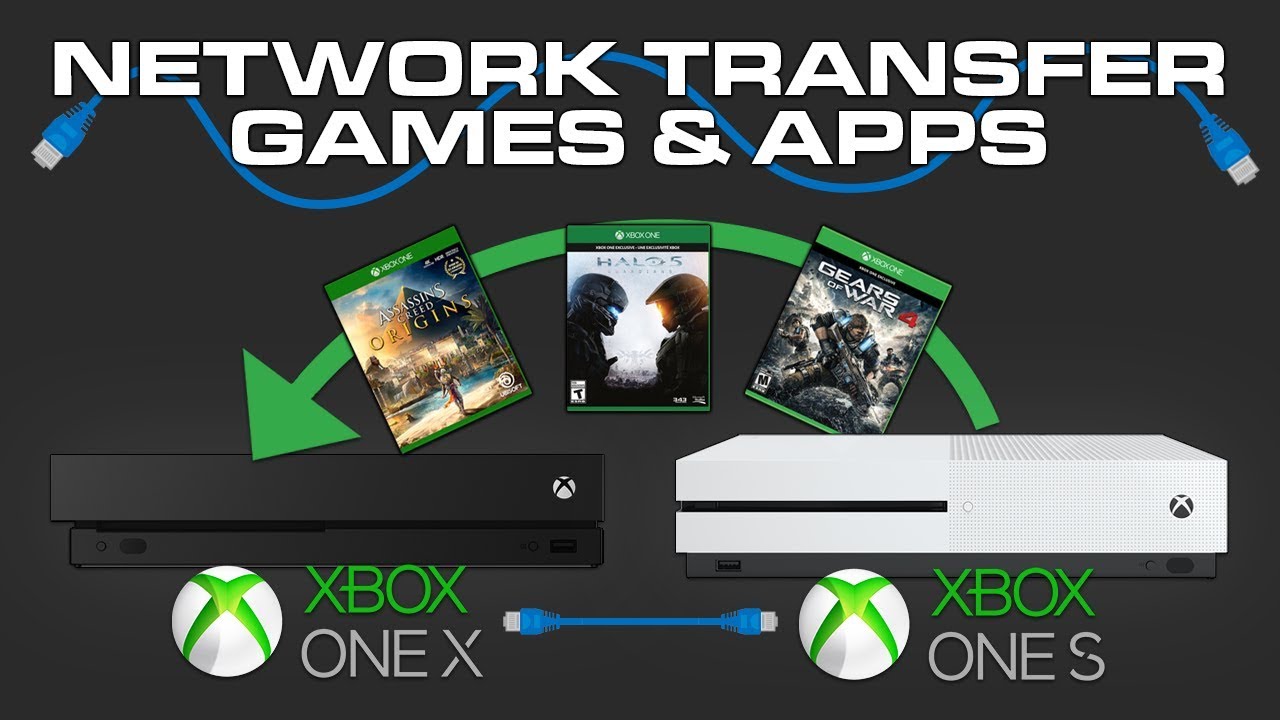 Сеть хбокс. Сеть Xbox. Игры по сети для Xbox s. Аккаунты Xbox one. Transfer game.