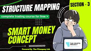 Structure Mapping Explained in Hindi 🔥 | (Lecture 3) Smart Money Concepts (SMC) | BTC ETH &amp; Gold