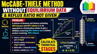 McCabe Thiele When Feed is 2/3 Vapor | Benzene Toluene Distillation Example 3