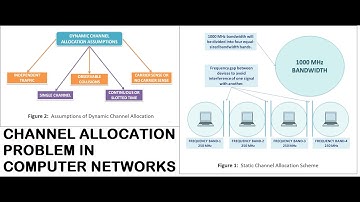 Channel Allocation Problem in Computer Networks