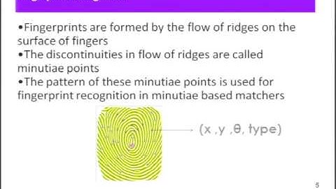 CERIAS Security: Fingerprint Sensor Interoperability 1/5