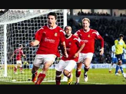 Wrexham FC 2011/12 Season Review