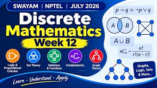 Discrete Mathematics Week 12 Assignment Answers 2026 | NPTEL July 2026 | NPTEL Assignment Solutions