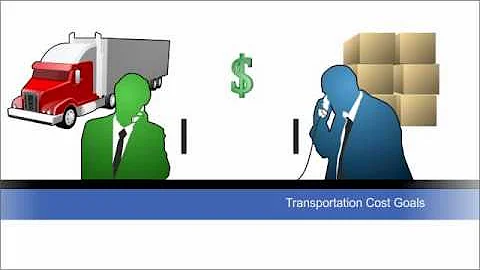 SMC3 Bid$ense for LTL Shipping 2-Minute Explainer Video