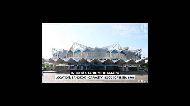 Continental Futsal Championship Thailand 2022 Indoor Stadium