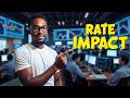 FOMC Meeting &amp; Fed Rate Decision Explained | USD Outlook + Trendline Trading Update