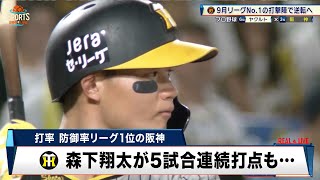 【阪神】森下翔太の5試合連続打点も実らず 守備の乱れもあり連勝ストップ｜プロ野球 阪神 対 ヤクルト｜2024年9月8日