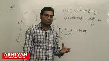 1.93 ie irodov solution