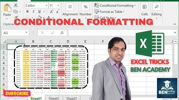 Master Conditional Formatting in Excel: Tips & Tricks for Stunning Spreadsheets