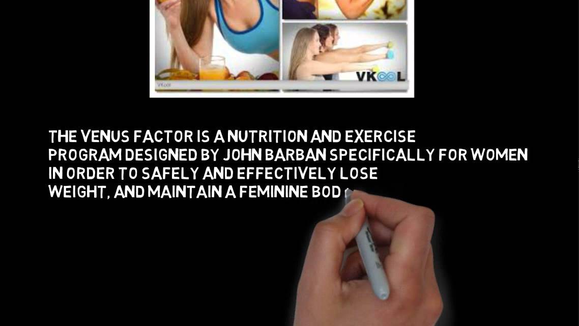 The Venus Factor Program - Is It A Scam?