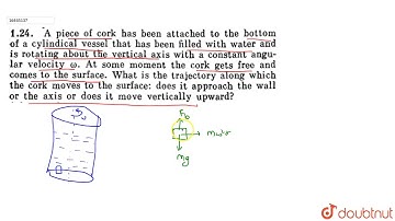 A piece of cork has been attached to the bottom of a cylindical vessel that has been filled with