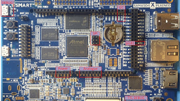 SAMA5D4 Xplained Ultra  ADC, DAC, GPIO I2C