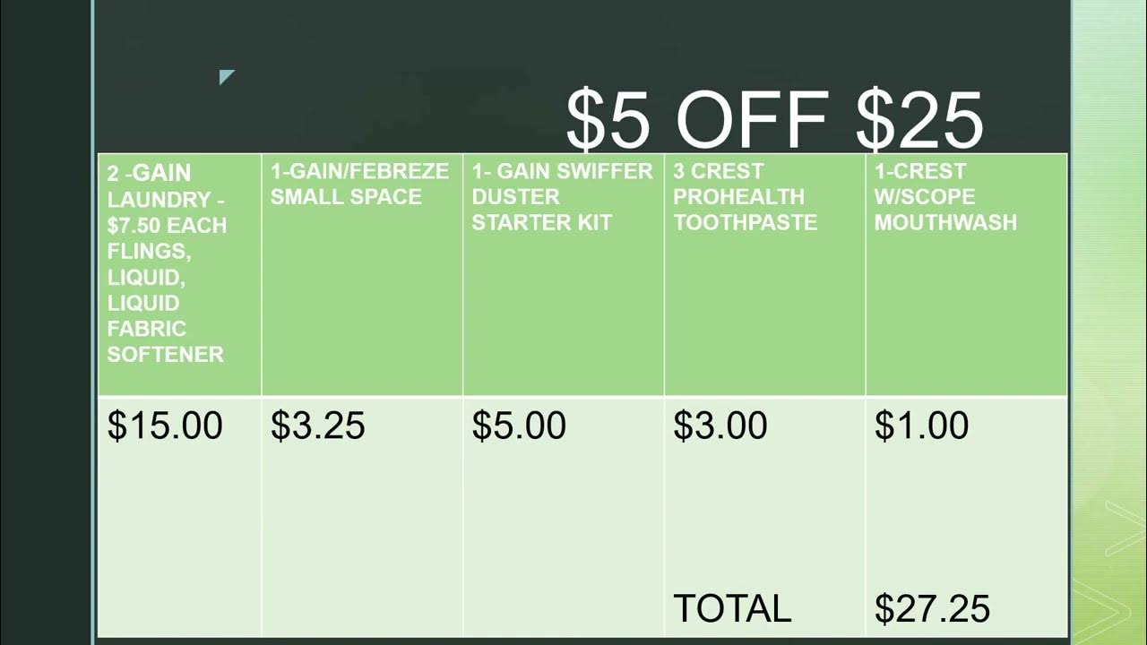 Dollar General pay 4.00 for 28 YouTube