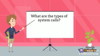 OS project about system call in animation video