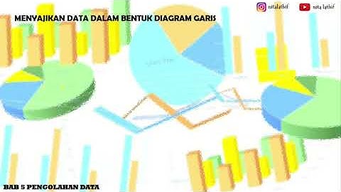 Menyajikan Data dalam Bentuk Tabel dan Diagram || Pengolahan Data || Matematika SD Kelas 5