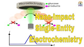 l Science News