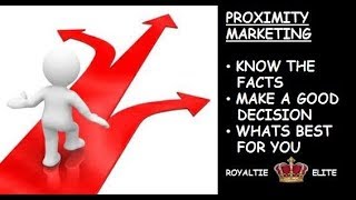 Proximity Marketing Beacons Lead Generation Strategies - Royaltie Gems or Spotz24