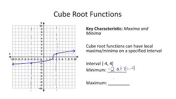 1.02 Graph Cube Root Functions
