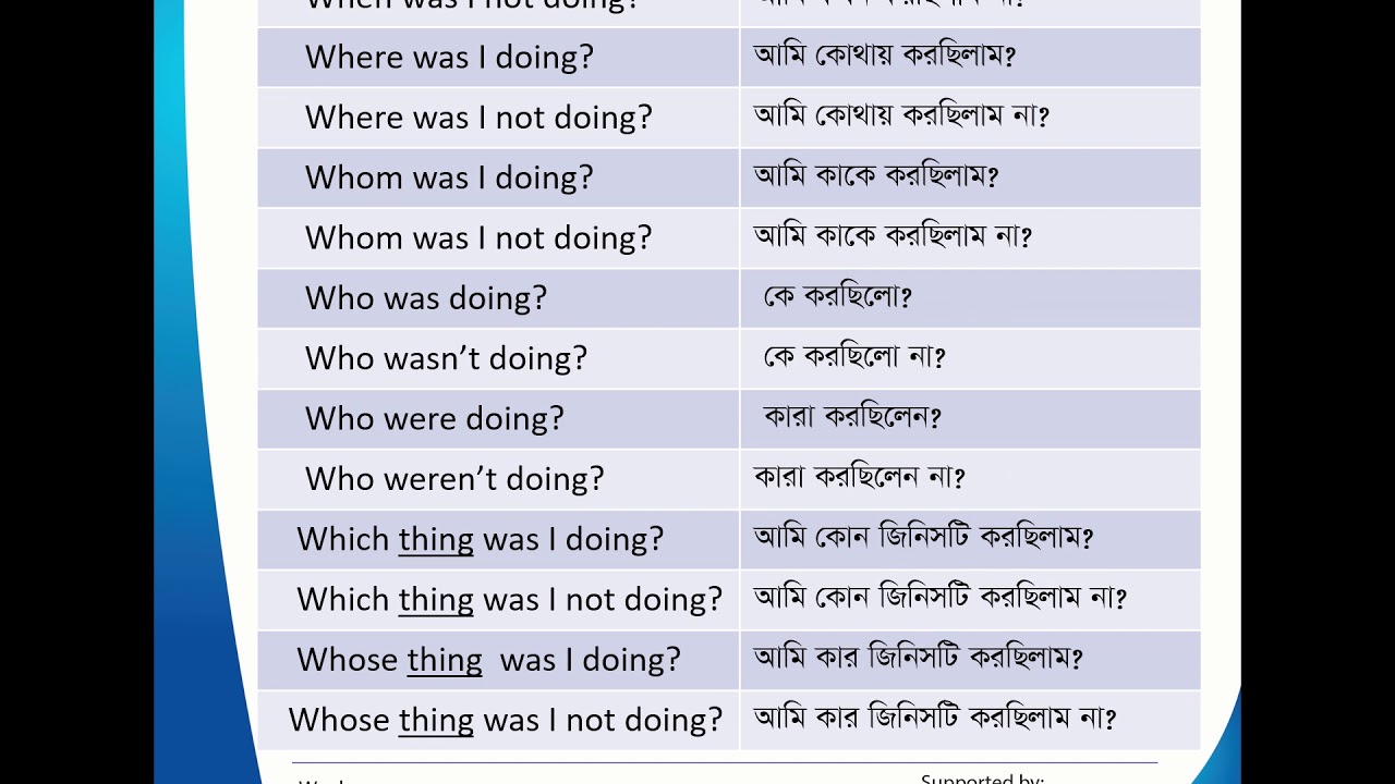 Class - 26 || Past Continuous Tense || Free Spoken English Course - YouTube