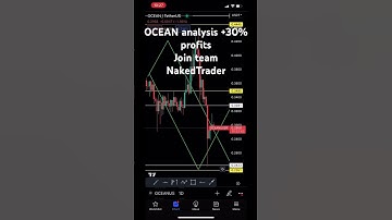 Ocean Protocol analysis 30% profits | NakedTrader #crypto #oceanprotocol #shorts