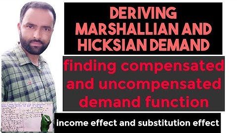 How to Derive marshallian and hicksian demand function #marshallian_Demand   #Hicksian_demand