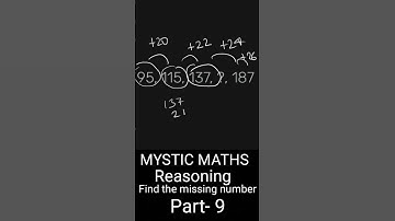 Missing Number in the series || Find the number || Reasoning Part - 9 || #shorts #maths #ssc #exam