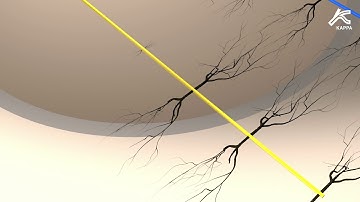 KAPPA Unconventional Resources