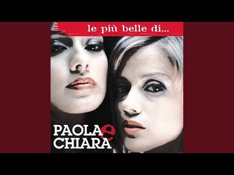 Amici come prima