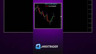 🔥2025&#39;s Most Accurate MT4 Indicator for Quotex | Free Signal Tool for Binary Trading (99% Win Rate!)