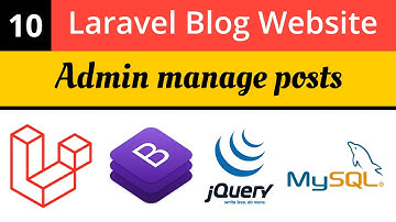 Laravel Tutorials | Admin Post CRUD | Laravel Blog Website | Laravel 8 Tutorial