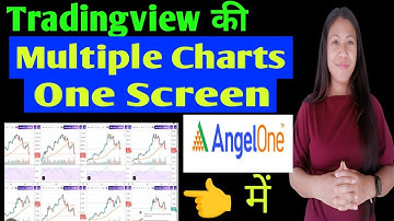 Angel One Multi Charts | Angel One में Tradingview की Multiple Charts Layout |#AngelOne@MunniDas566