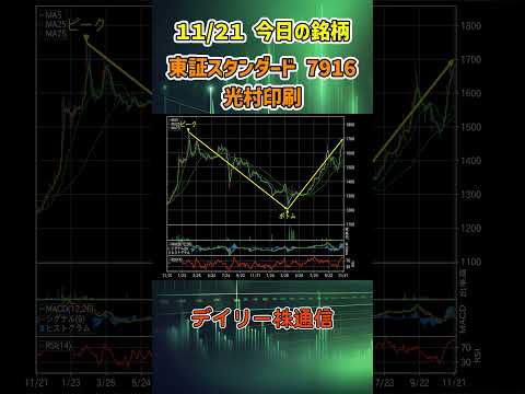 11月21日 今日の新高値ブレイク接近銘柄 光村印刷 東証スタンダード 7916 個別株 上昇銘柄チャート