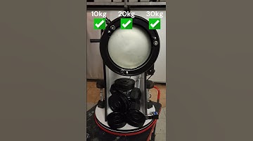 Sky Watcher Azimuth Load Test