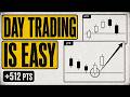 I Spent 15 Years Day Trading. Packed It Into One Full Course (Without Money)