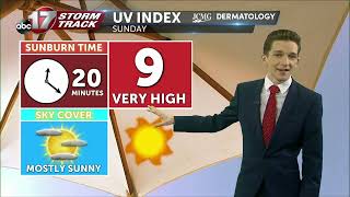 Tracking summer-like conditions for Memorial Day