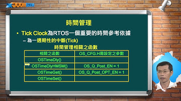 嵌入式系統(II)_張慶龍_單元六 uC/OS-II為例之RTOS_Part 9 _uC/OS-II 時間管理