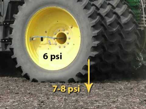 John Deere Tractor Tire Pressure Chart