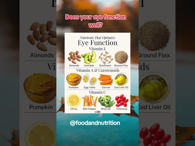 Dive into nutrients that optmize eye function.
