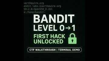 OverTheWire Bandit Level 0 ➜ Level 1 | Beginner CTF Walkthrough (Real-Time)