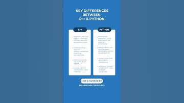 🧠 Top 5 Differences Between C++ and Python You Must Know! 💻 #coding #shorts @LearnComputerWithRCS