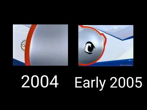 Jetix Power Rangers Dino Thunder WBRB And BTTS Bumpers Comparison (ABC Family And Toon Disney)