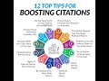 12 Step Program To (Ethically) Boost Your Citations