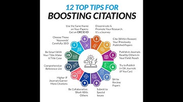 12 Step Program To (Ethically) Boost Your Citations