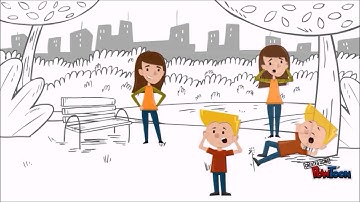 Context Switching Os animation