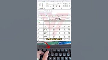Phím tắt mạnh nhất trong Excel #tinhocvanphong #word #excel #sachtinhocvanphong #zalo #zalovideo