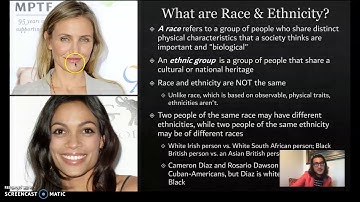 SOCI 1301 - Social Construction of Race