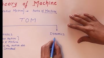 Theory of Machines lecture for Mechanical engineering | Classification | Kinematics | Dynamics