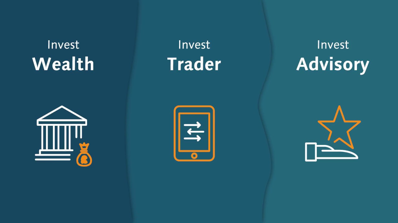 CREALOGIX Invest: digital wealth management for a new generation