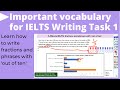 IELTS: Writing - Fractions and phrases with &#39;out of ten&#39;